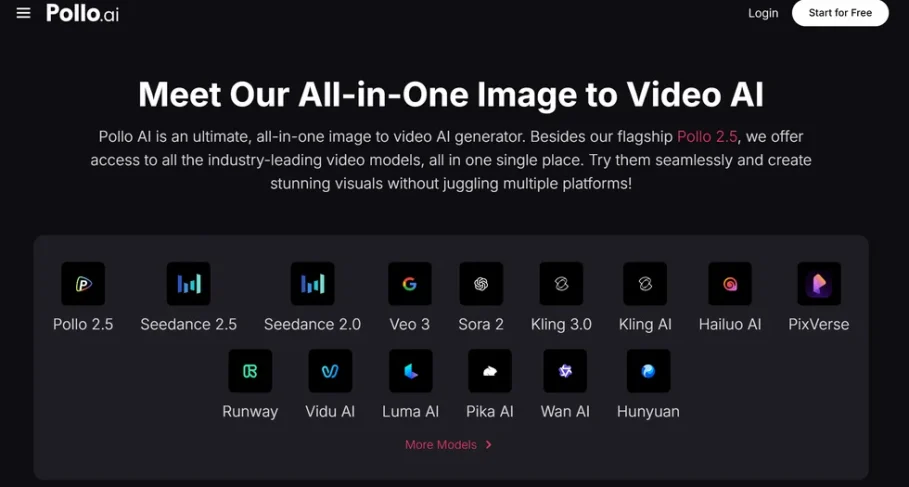 Image to Video Ai: Turning a Single Photo into Shareable Content Image to Video AI Turning a Single Photo Into Shareable Content