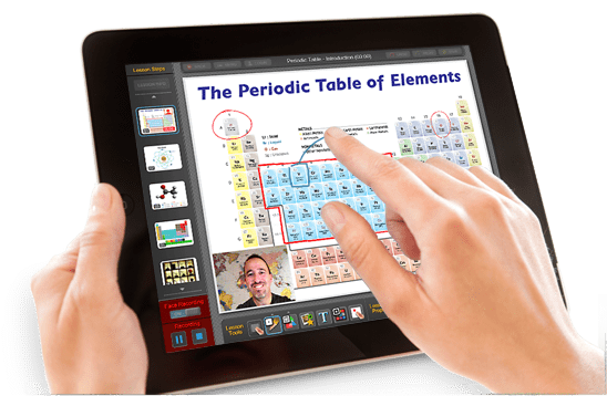Knowmia A Great Site and App for Flipping Lessons