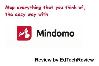 Mindomo Real-Time Mind Mapping & Brainstorming