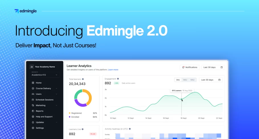 Edmingle LMS