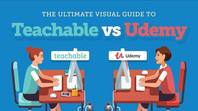 [Infographic] Where Should You Sell Online Courses