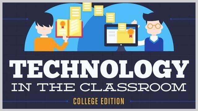 technology in classroom - college edition