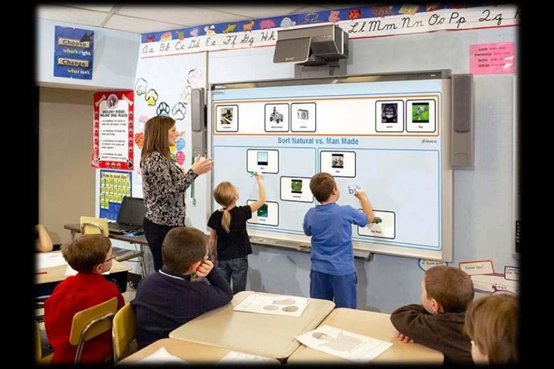 How Technology Helps Teachers to Manage Their Classroom