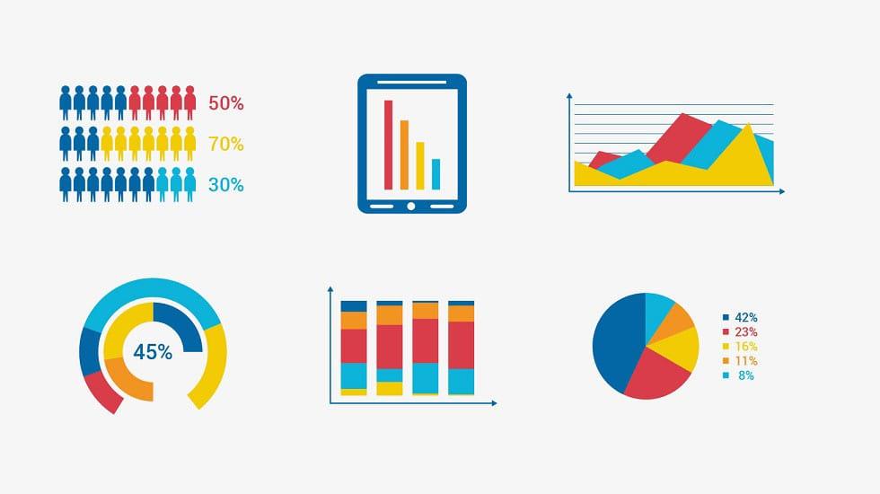 Why You Shouldn't Settle for Education Data That is Too Hard to Understand