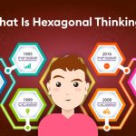 what is hexagonal thinking?